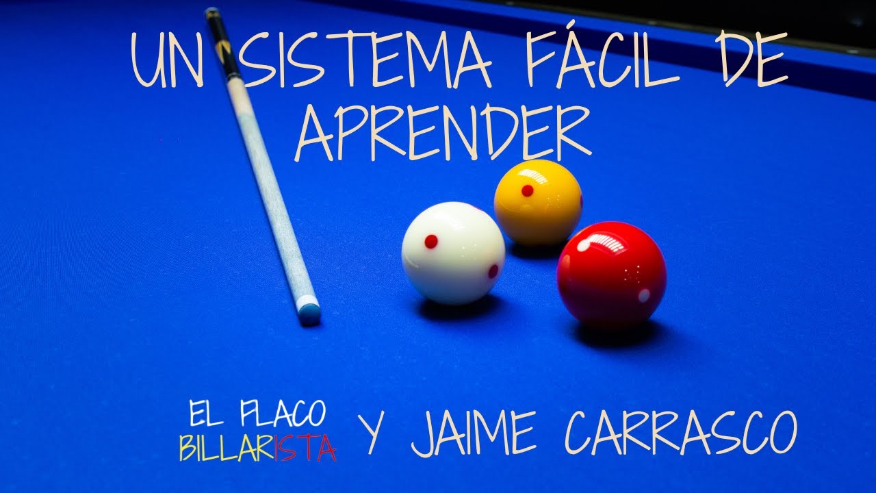 Un sistema muy sencillo de aprender. Ep 147