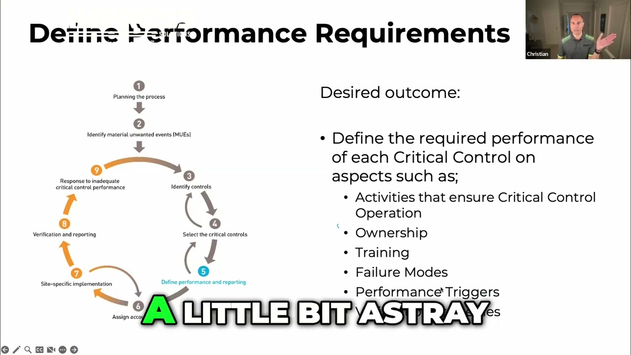 Critical Controls:  Ensuring Surface Fire Performance