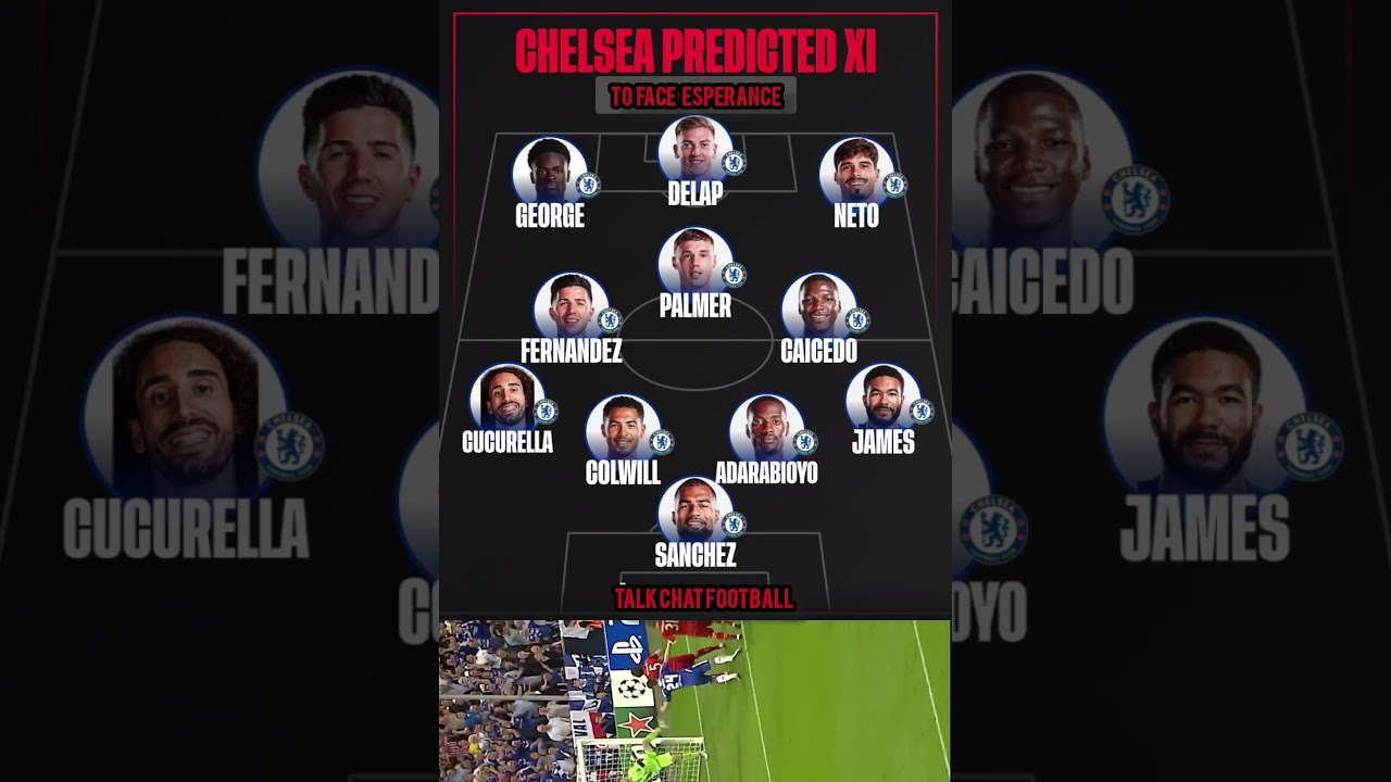 Chelsea potential lineup vs Esperance #chelsea #clubworldcup #viralvideo