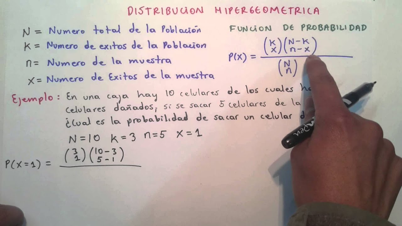 DISTRIBUCIÓN HIPERGEOMETRICA