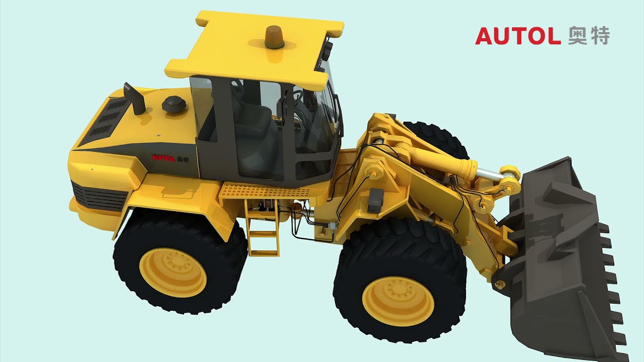 Loader Centralized Lubrication System