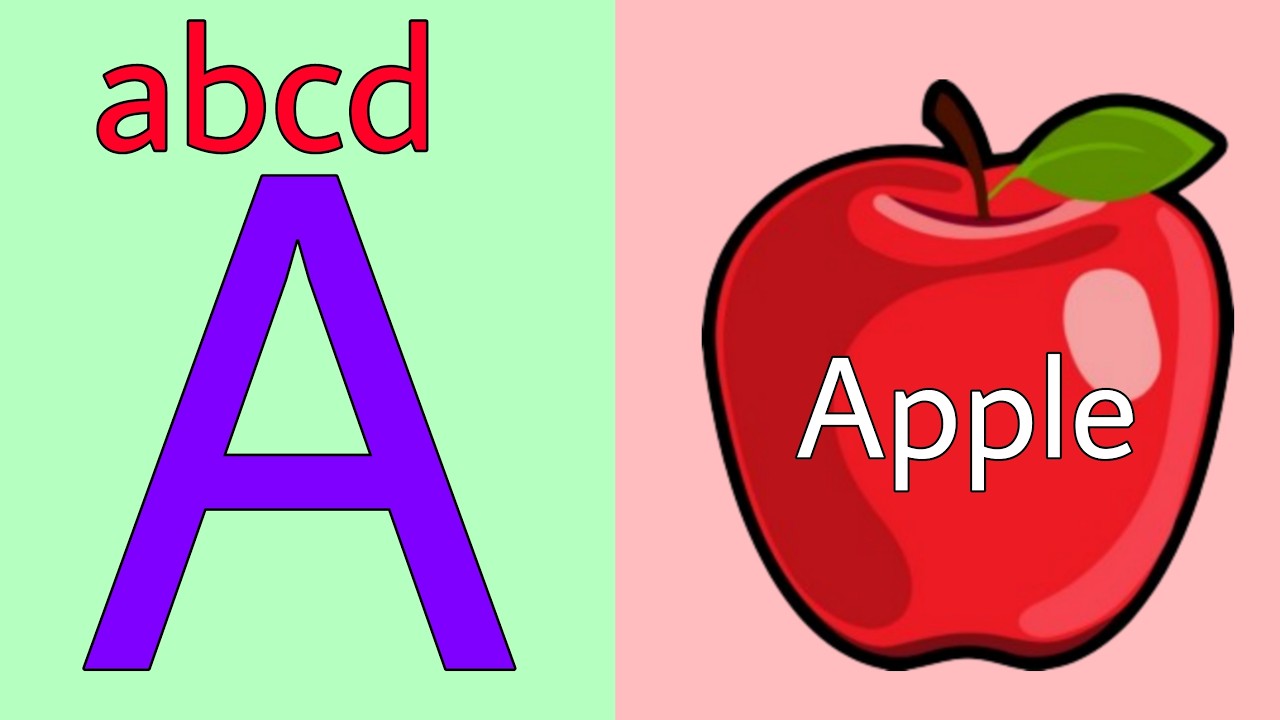 ABCD Learning Video, Alphabet for Kids, A to D Letters