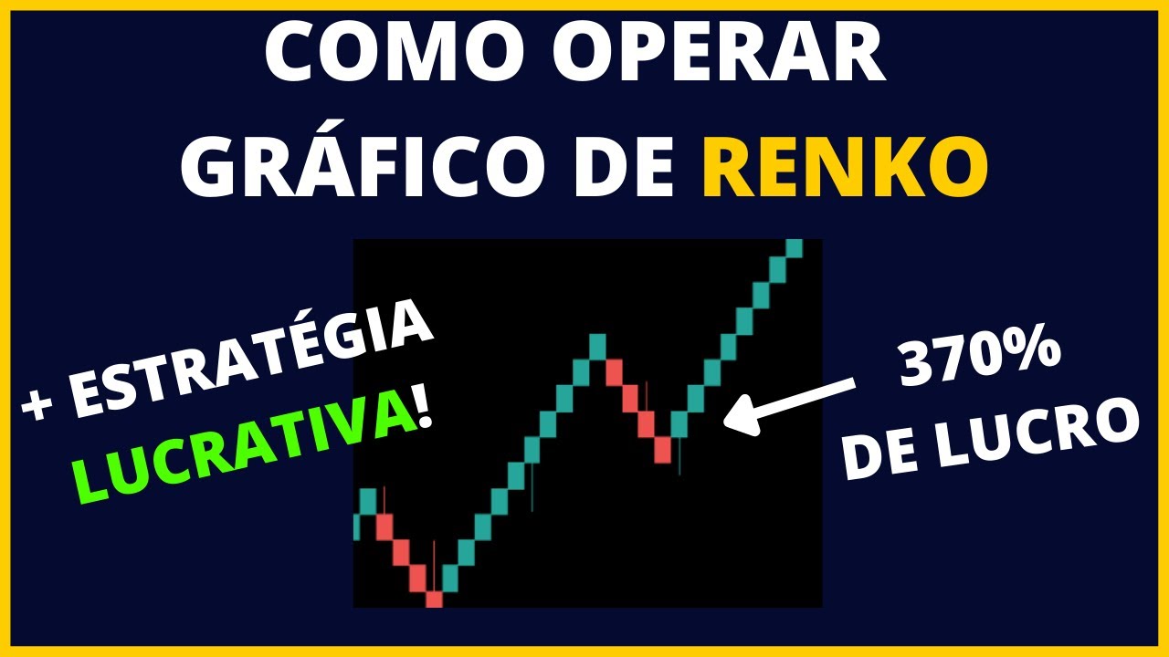 COMO OPERAR GR&Aacute;FICO DE RENKO BITCOIN