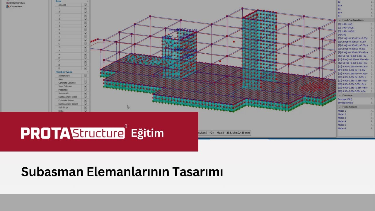 Subasman Elemanlarının Tasarımı