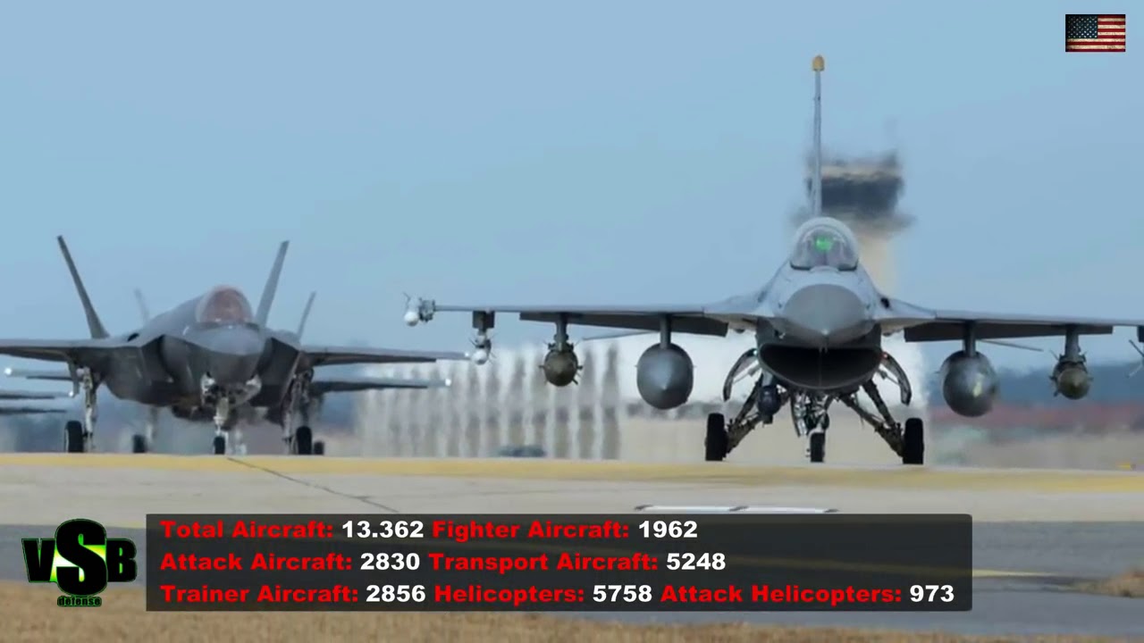Scary! United States Armed Forces   How Powerful is USA U S Military Power 2019