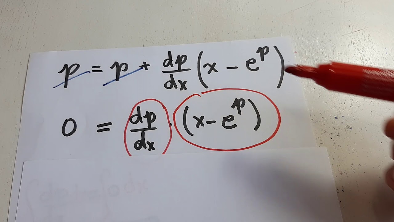 Equação de Clairaut - Zill - 2.6 - exercício 23