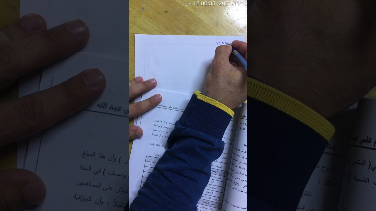 التخطيط المالي