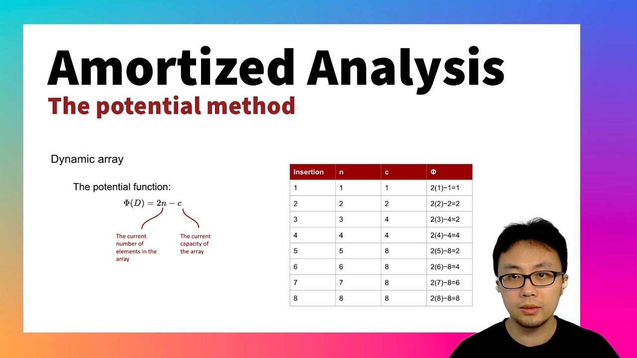 Amortized Analysis Deep Dive #3: Potential Method Explained with Examples