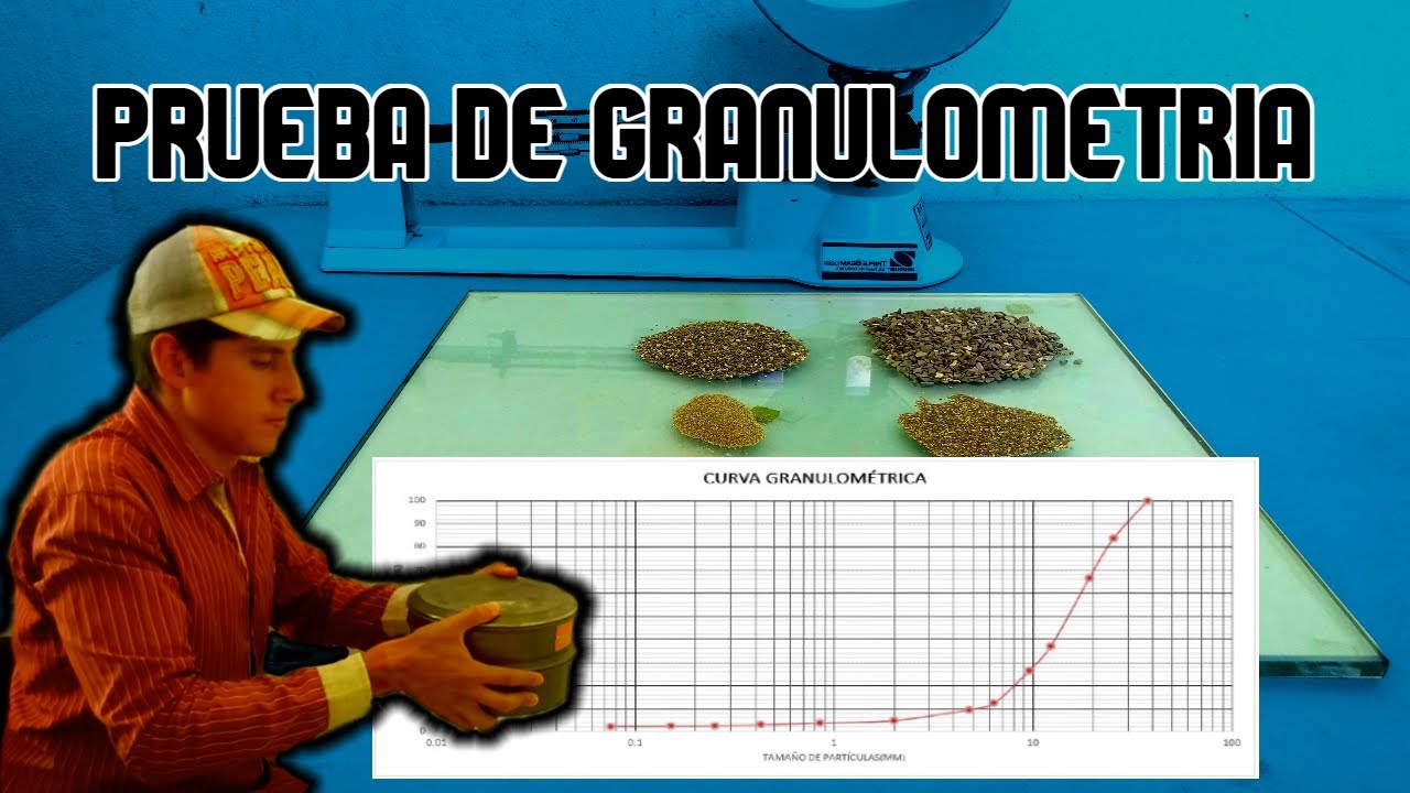 PRUEBA DE GRANULOMETRIA – CURVA GRANULOMETRICA Y COEFICIENTES DE UNIFORMIDAD Y CURVATURA || LTCM LAB