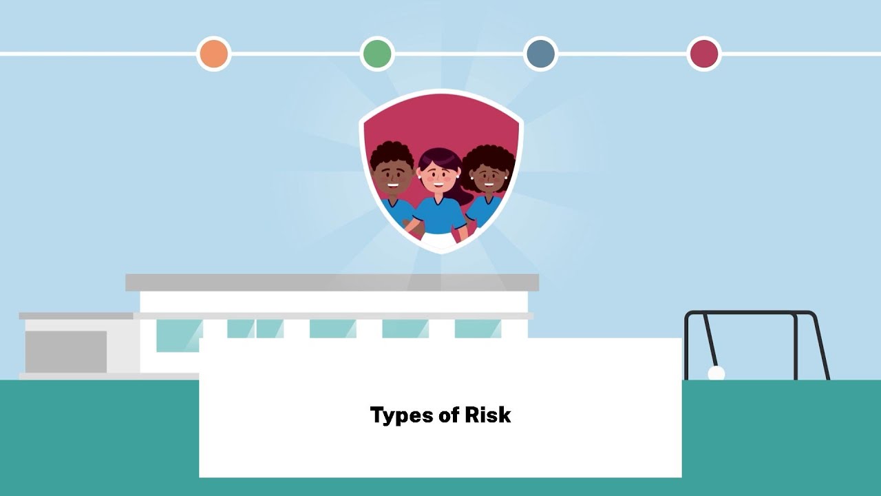 Understanding risk in sports and recreation organisations