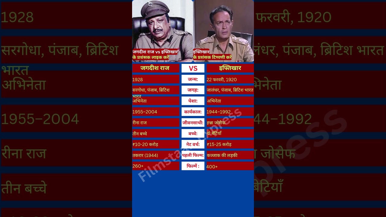 जगदीश राज vs इफ्तिखार #jagdishraj #iftekhar