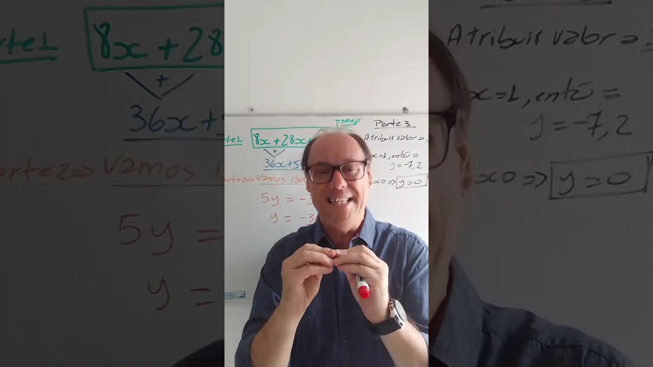 Saiba porque muitas vezes você e as empresas tem dificuldade em resolver problemas. 