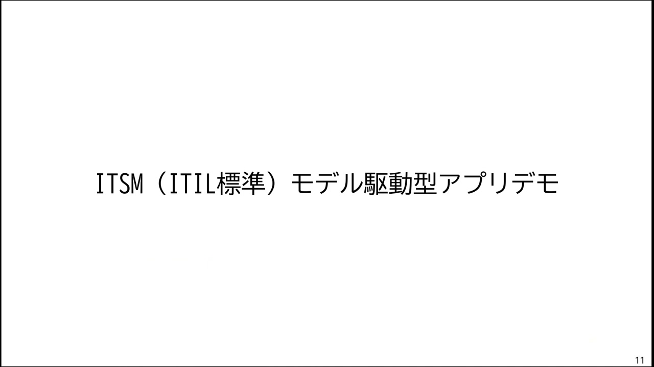 5分くらいで分かる Power Appsデモ③ITSMアプリシナリオ