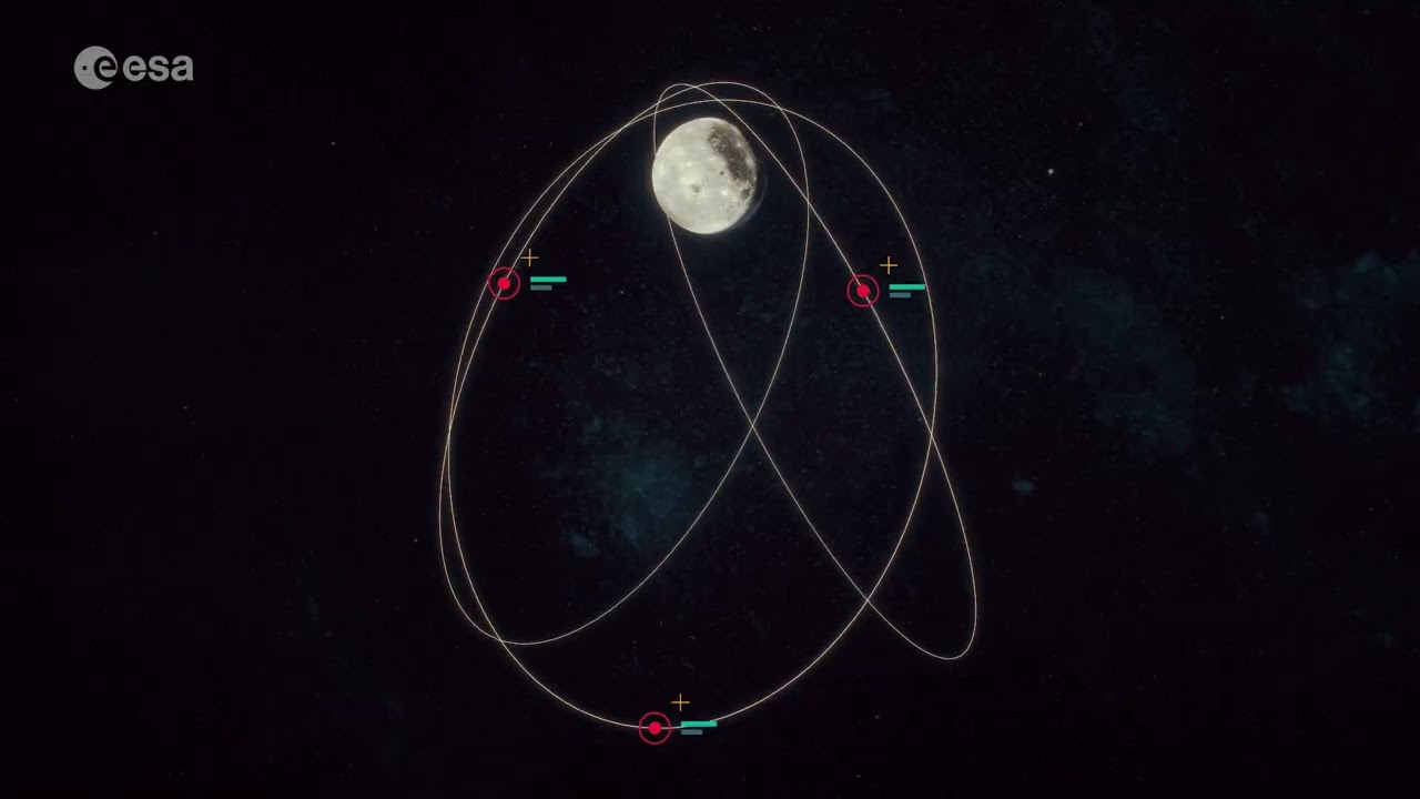 Fournisseur commercial de t&eacute;l&eacute;communications et de navigation par satellite hors plan&egrave;te: Moonlight