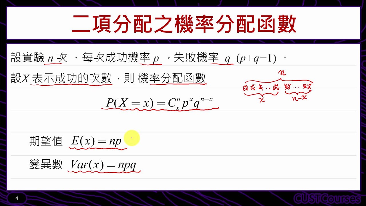 二項分配