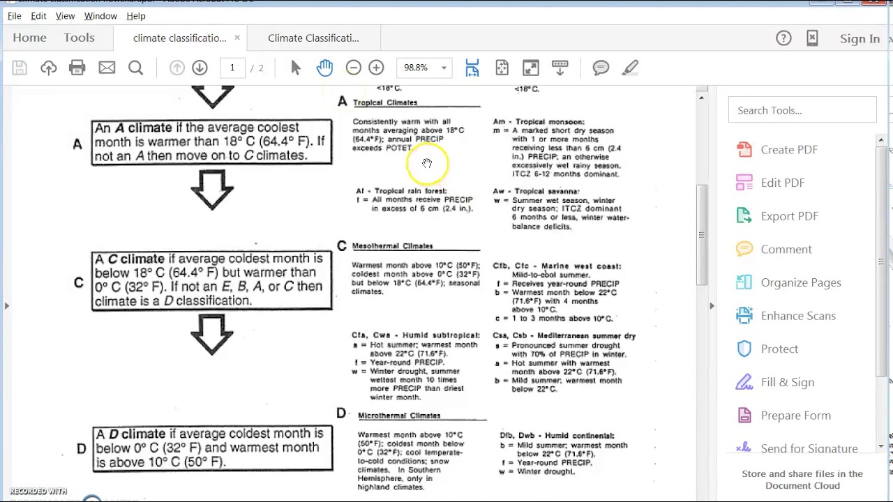 How to Classify Climates