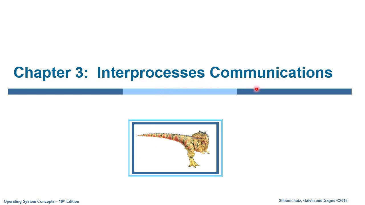 Interprocesses Communication