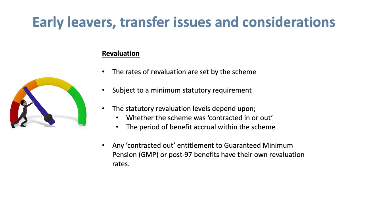 6  R04 Learning Outcome 4  Chapter 5  Early Leavers, Transfer Issues & Considerations