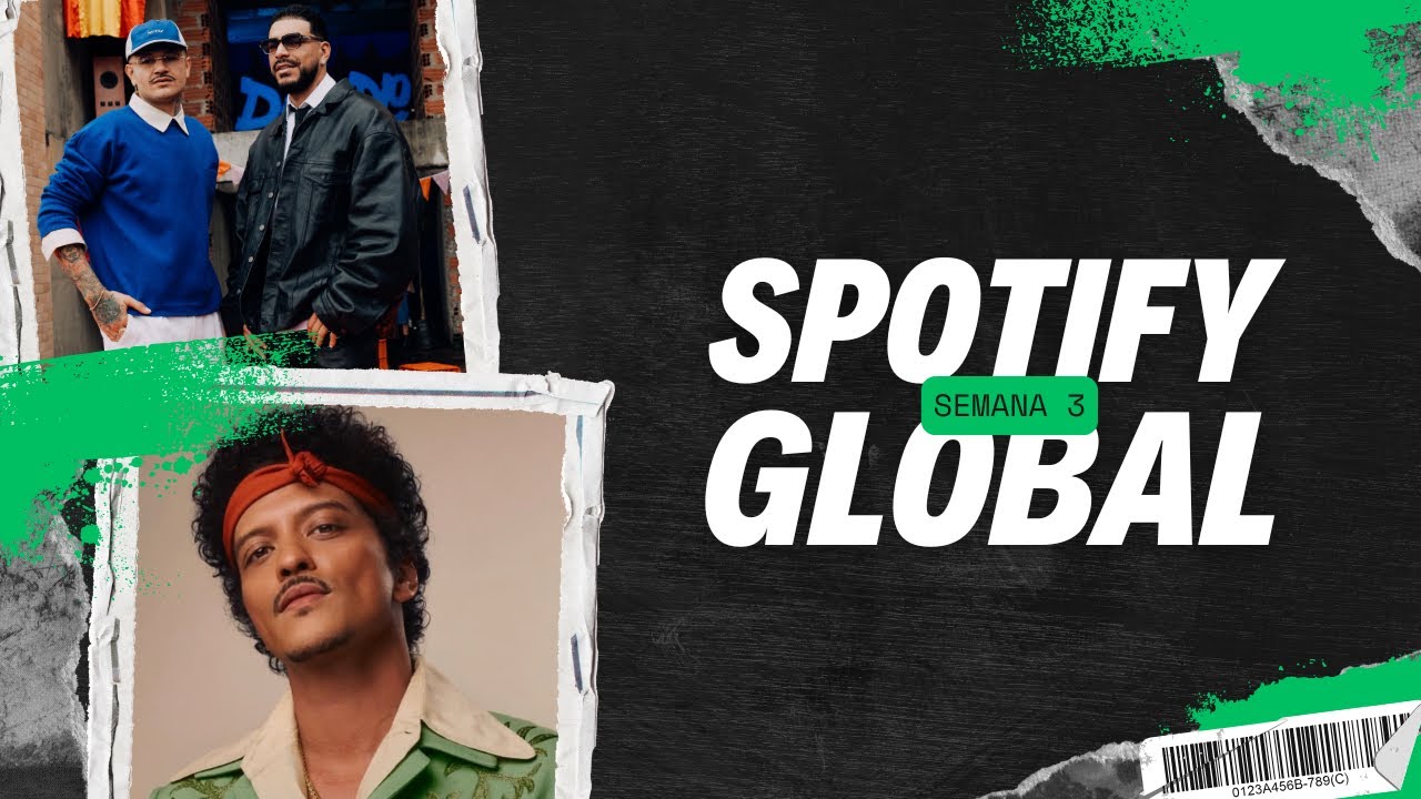 Top 100 Spotify Global Semana 3 Enero 2026