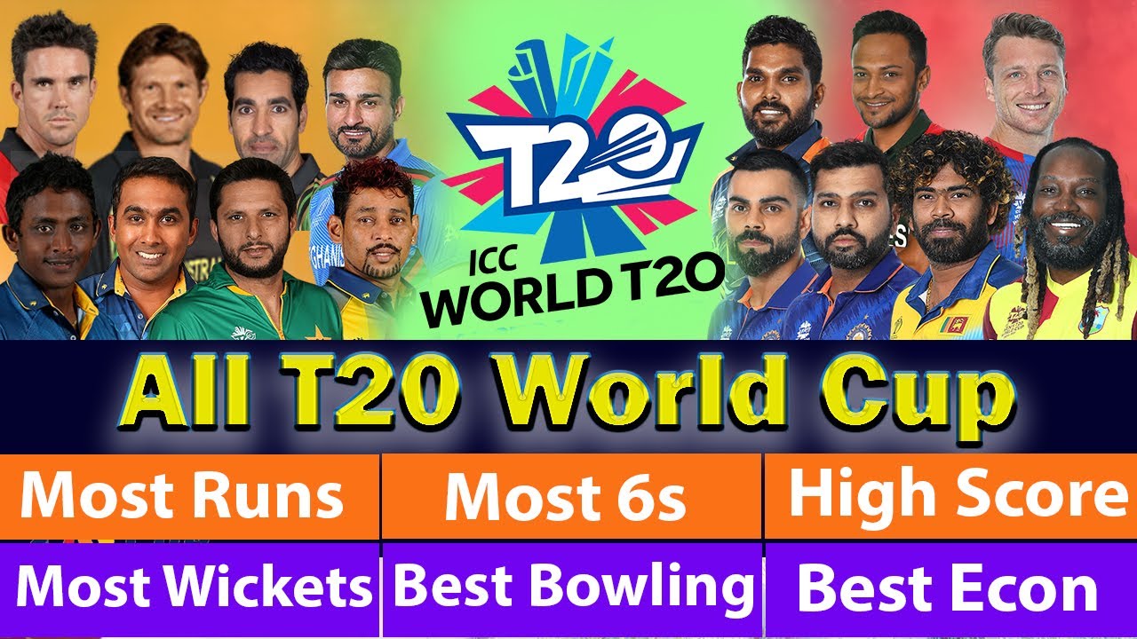 ✅T20 World Cup All Time Records🏆Most Runs & Wickets⭐Most 6s⭐High Score⭐Best Bowling world cup 2022