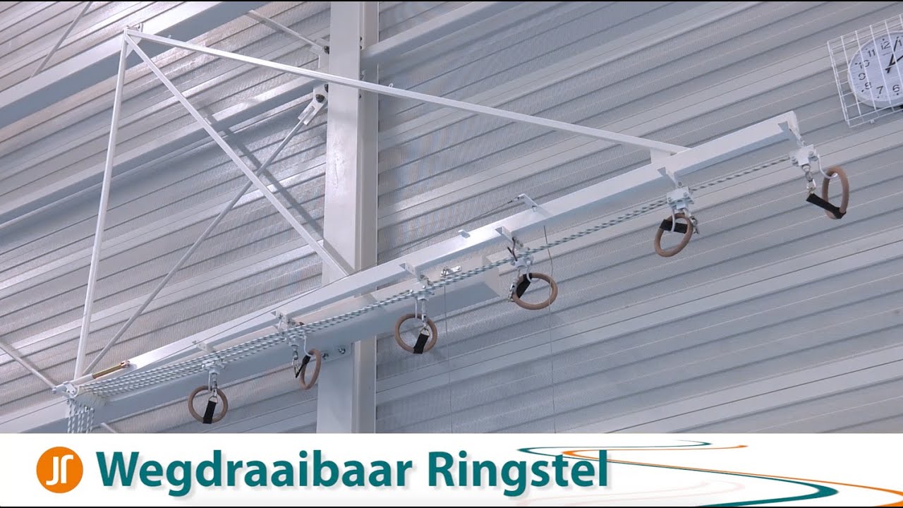 Wegdraaibaar ringstel - Janssen-Fritsen