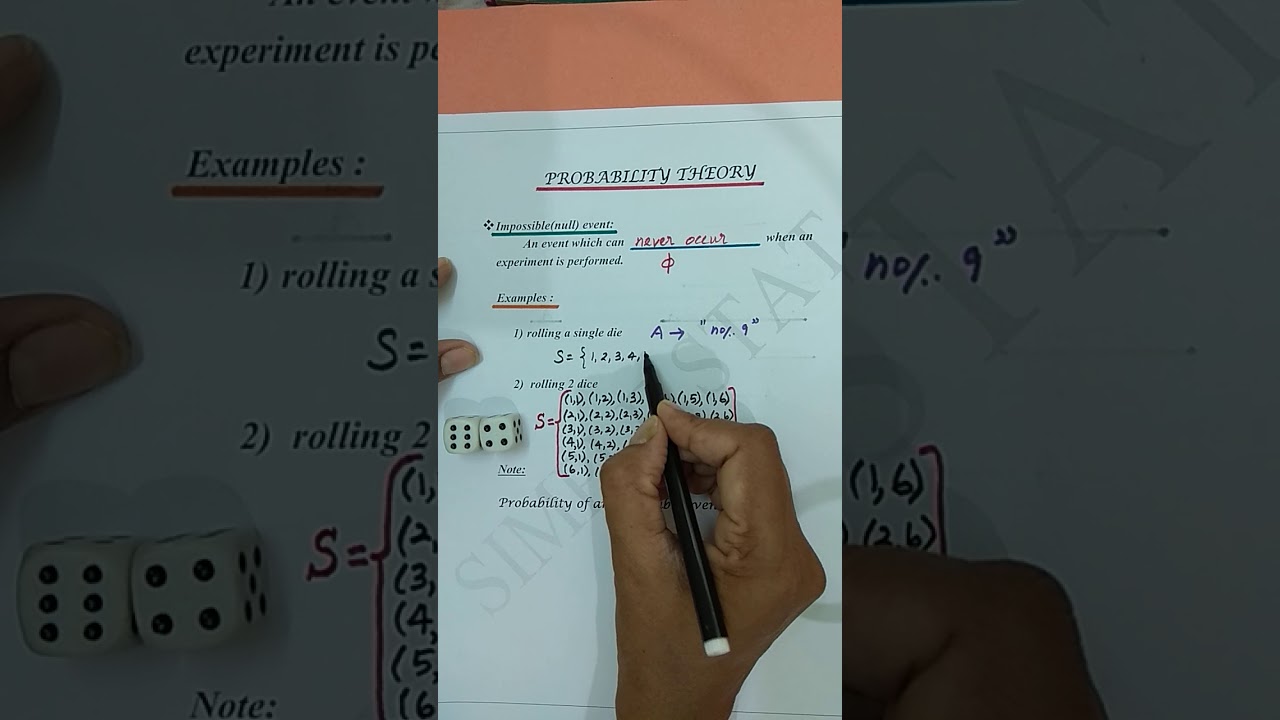 JEE Main - Unit 14 : Statistics and Probability : Definition 10 - Impossible Event