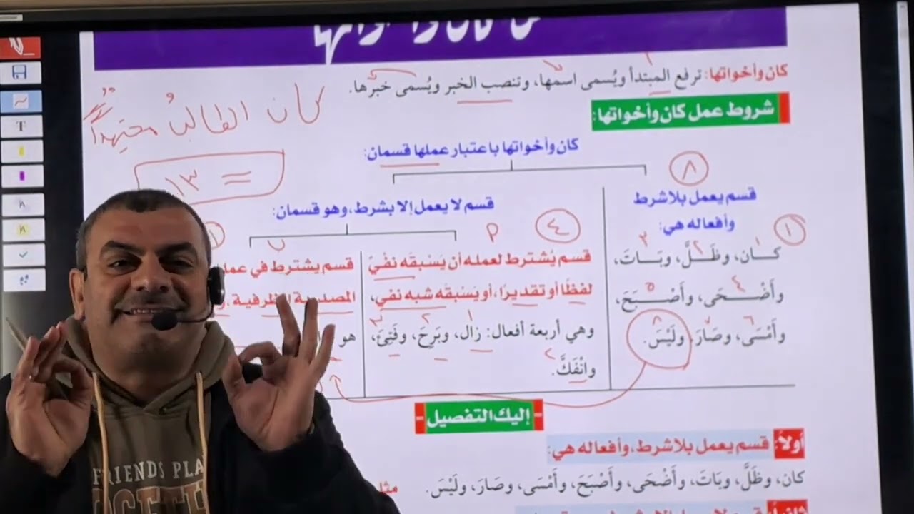 كان وأخواتها نحو أولى ثانوي الترم الثانى بطريقة سهلة وممتعة