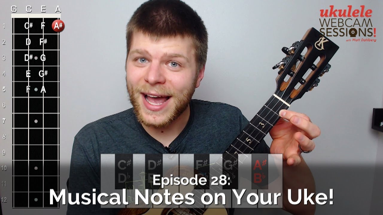 Ukulele Webcam Sessions (Ep.28) - Musical Notes on Your Uke!