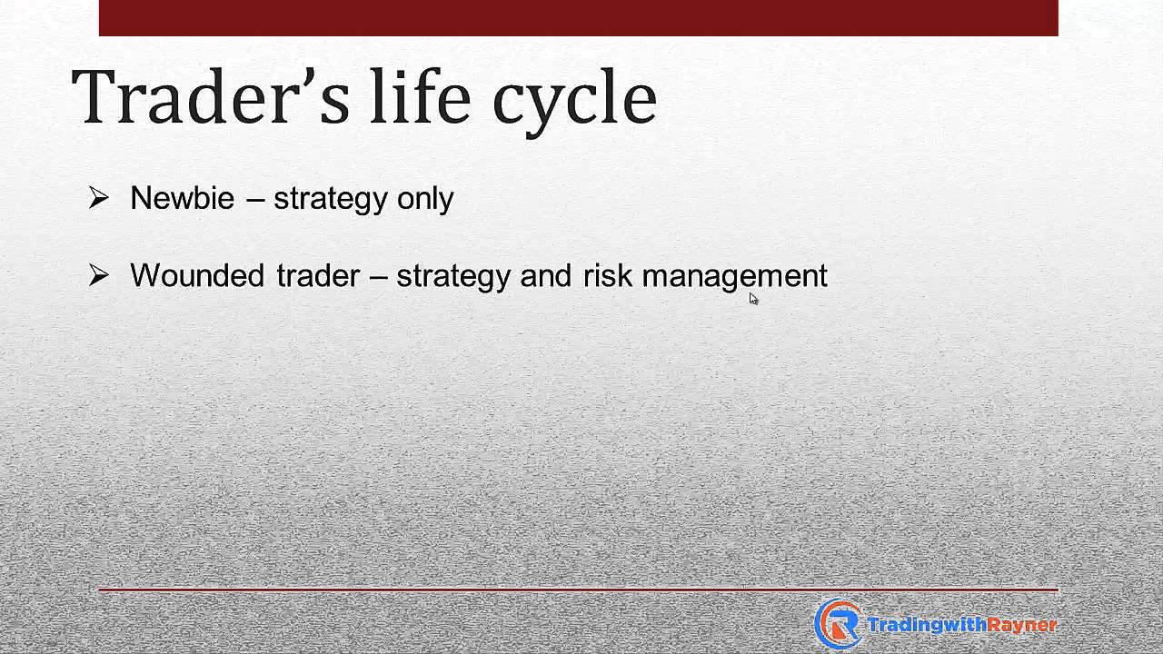 The 3 things you need to become a profitable trader