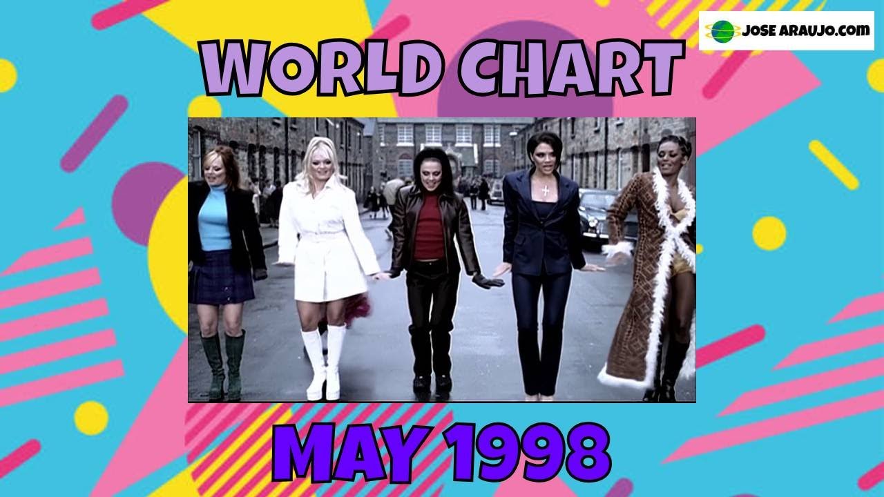 Top 50 Songs of May 1998🌍 – The Biggest Hits Around the World!