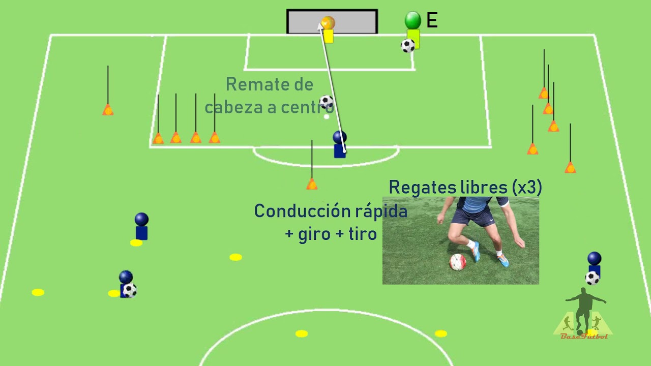 circuito físico técnico de conducción y tiro para fútbol base. Entrenamiento de fútbol para niños.