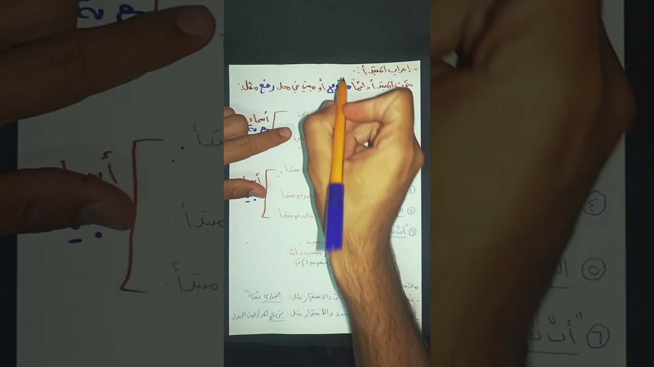 الوحدة الأولى الصف الثامن: الجملة الإسمية(صور المبتدأ)