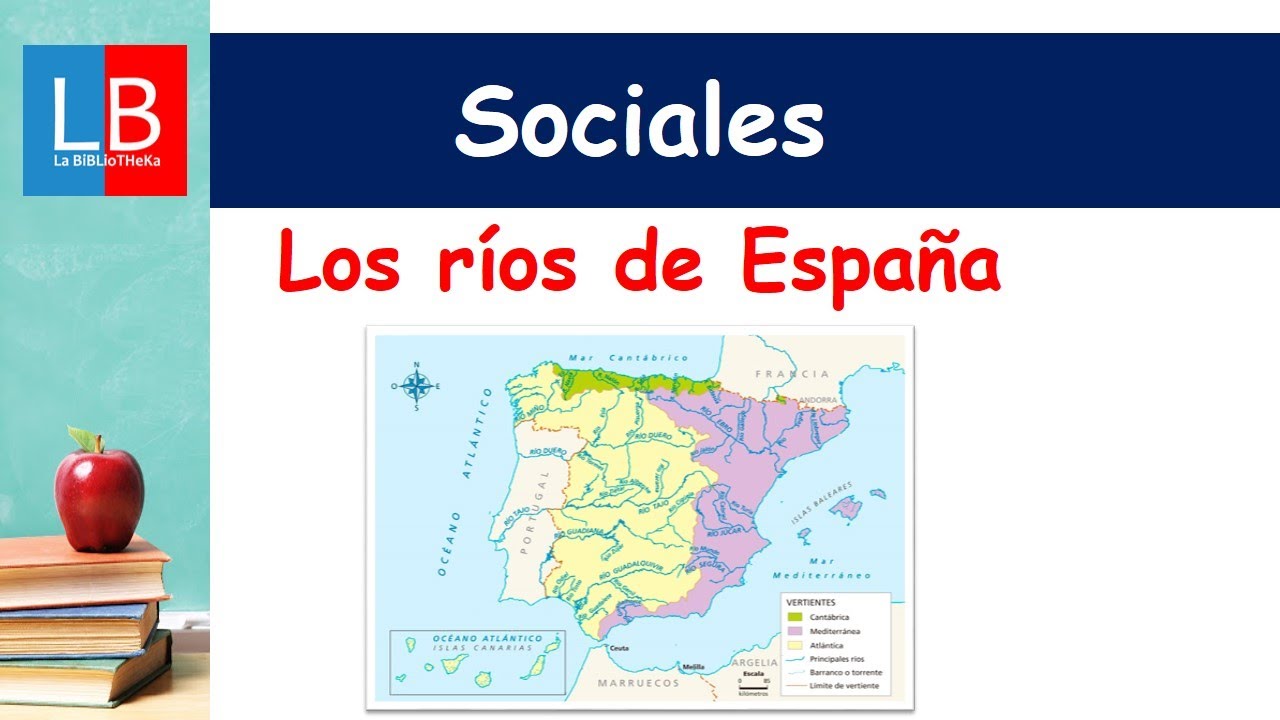 Los ríos de ESPAÑA para niños ✔👩‍🏫 PRIMARIA