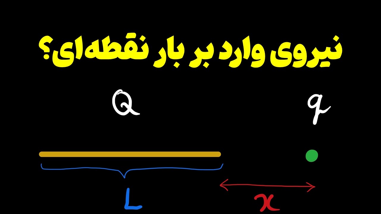 نیروی میلهٔ باردار بر بار نقطه‌ای | فیزیک عمومی ۲ (۱-۹)
