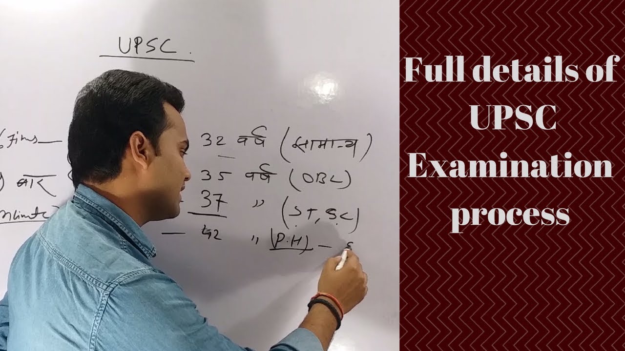 How to prepare for upsc (for beginners)