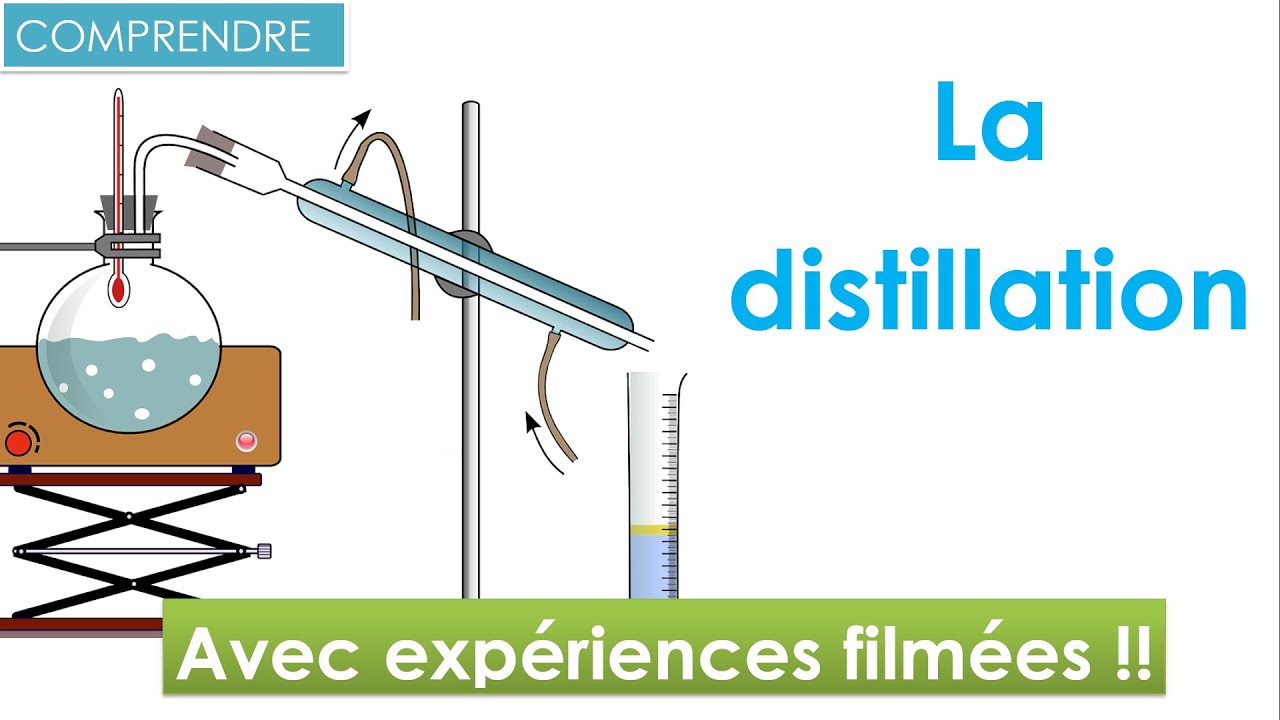 Qu'est-ce que la distillation ? En 2 minutes ! 🧪 Chimie collège et lycée :  (niveau 6ème et plus)