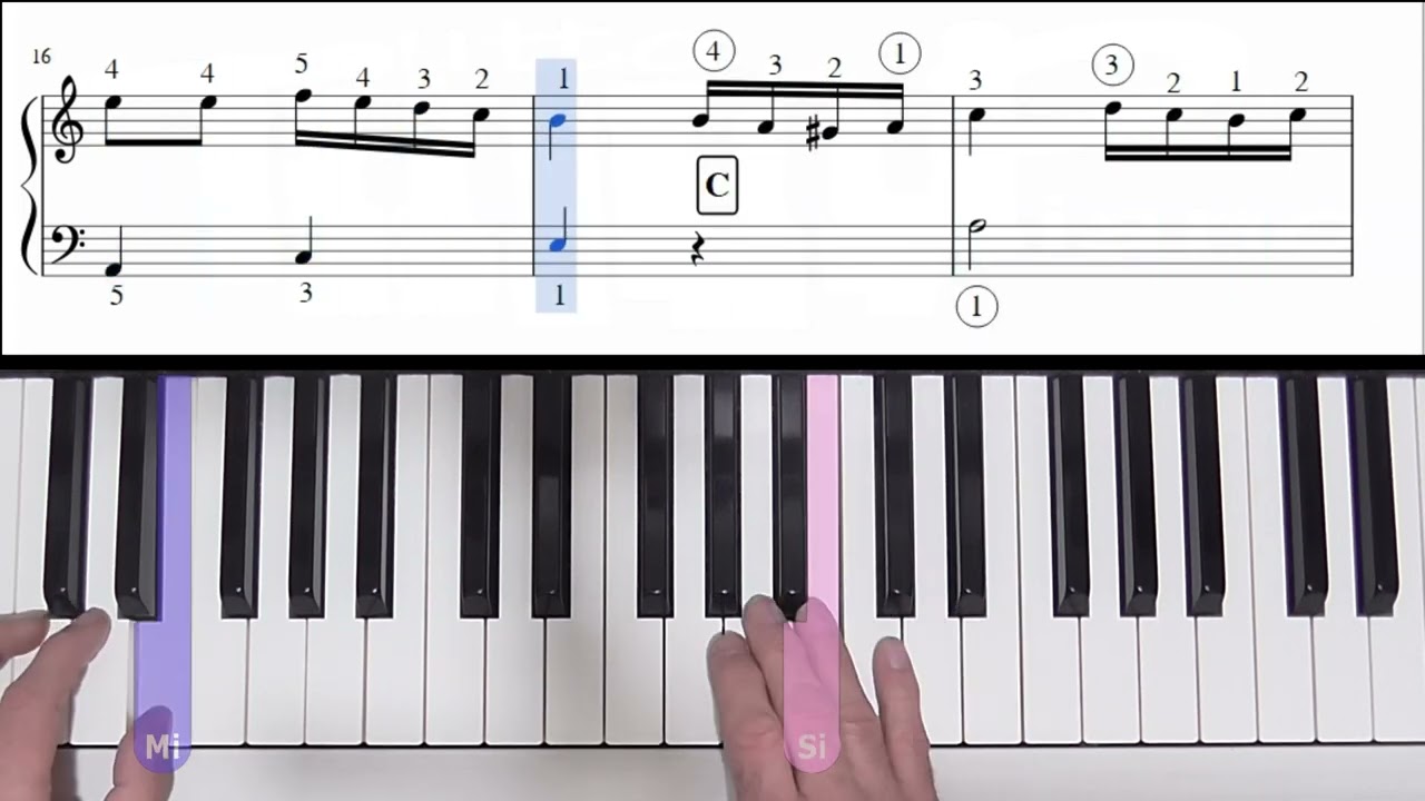 Mozart - La Marche Turque (Version simplifiée pour débutant)