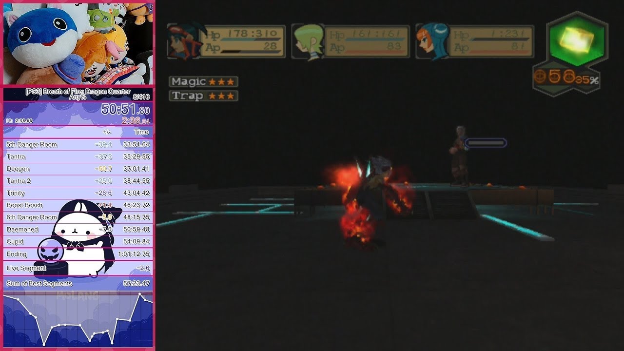 [PS3] Breath of Fire: Dragon Quarter Any% Speedrun in 1:00:53