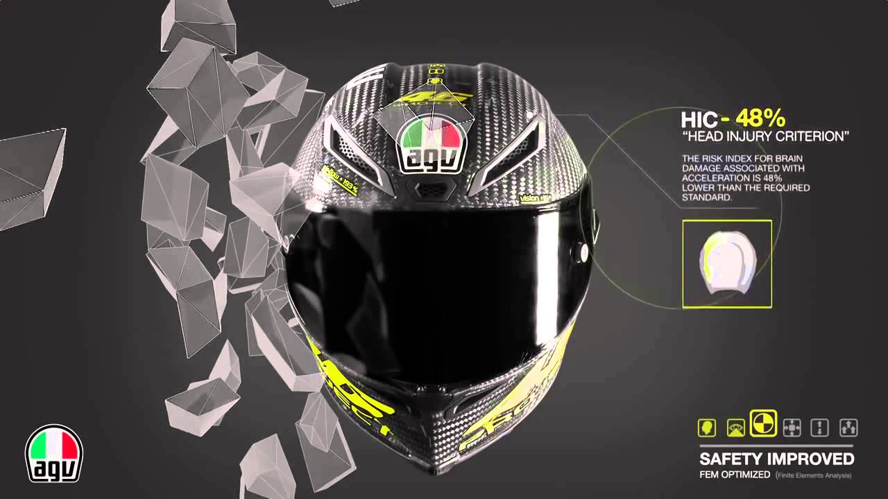 AGV - Race Pista GP Project 46 - Introducing the new AGV Pista GP