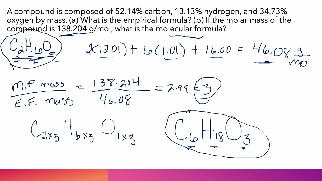 molecular and empirical formulas
