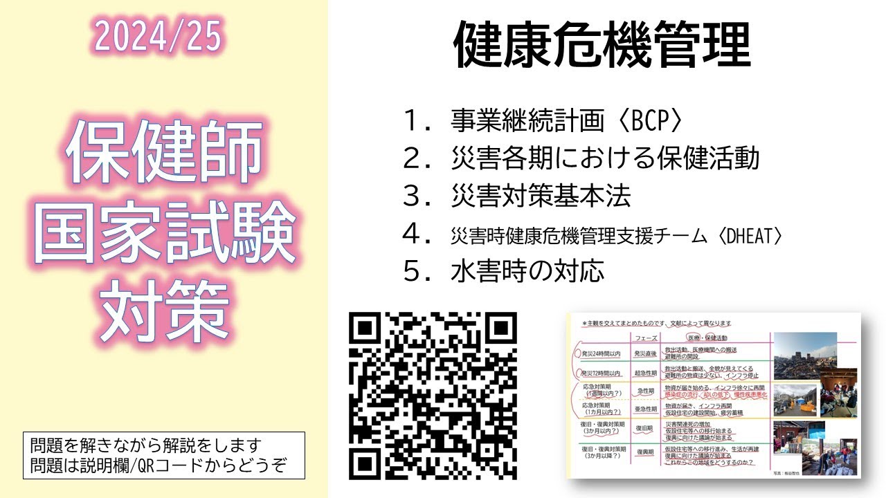 2024/25 保健師国家試験対策・健康危機管理