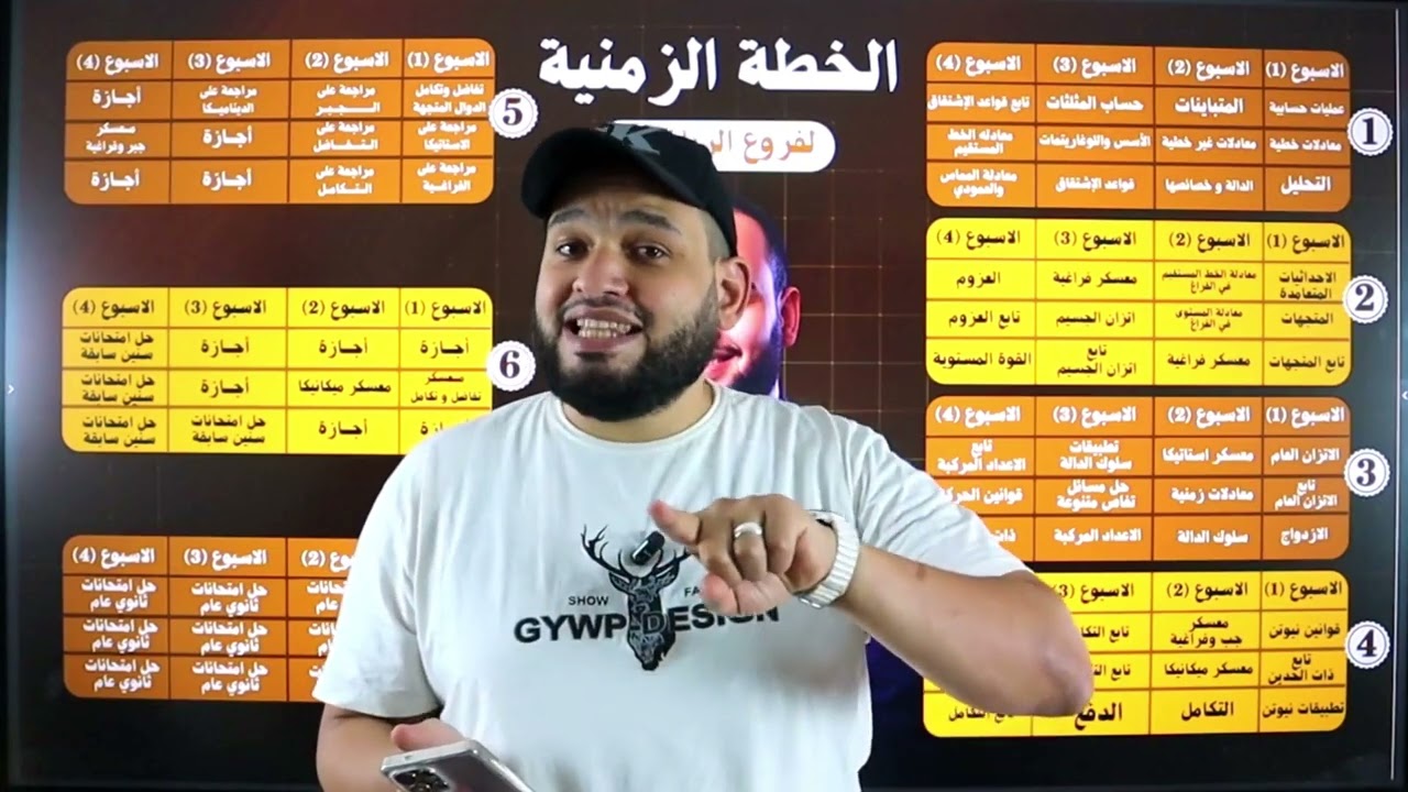 منهج معادلة كلية الهندسة والحاسبات