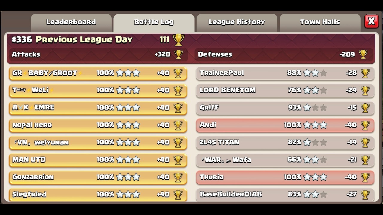 NEW META Easily +320 Trophies with Hydra + Flame Flinger | TH18 Clash of Clans