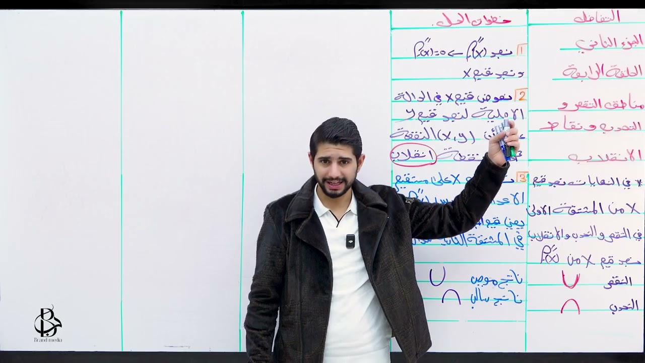 تقعر وتحدب ونقاط الانقلاب  في محاضرة واحدة مع محمد القيصري فصل ثالث