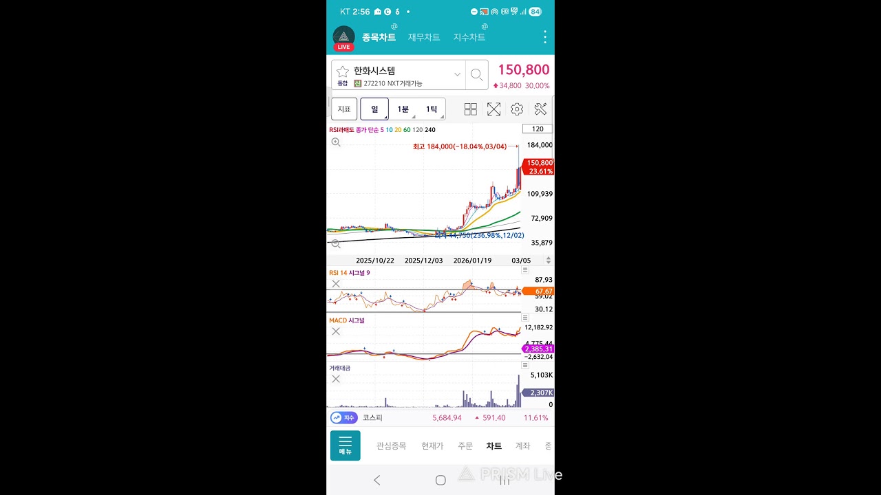 부자 일상 라이브 방송