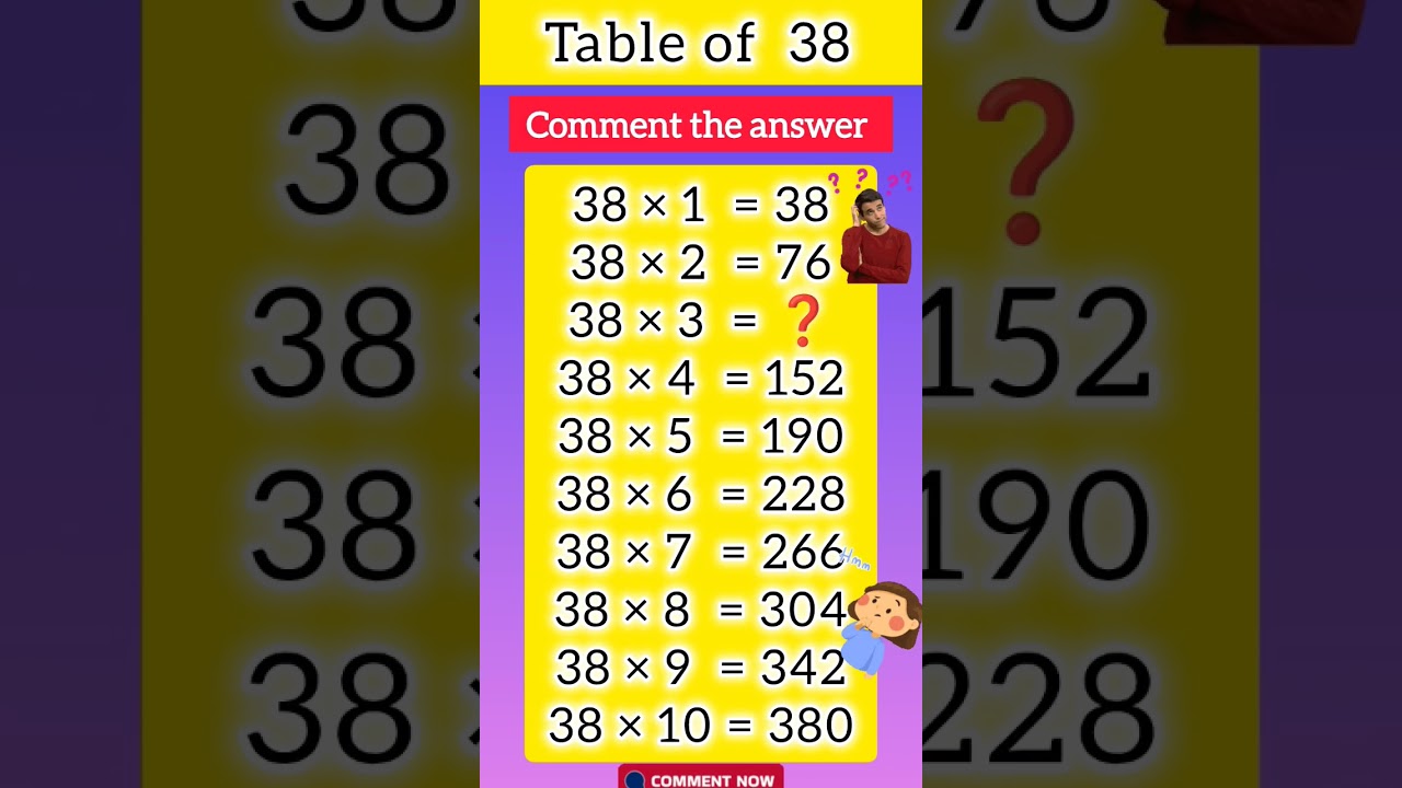 Learn Multiplication Table of 38| Table of ThirtySeven 38 x 1 = 38 |tableof38#shorts#timetable38