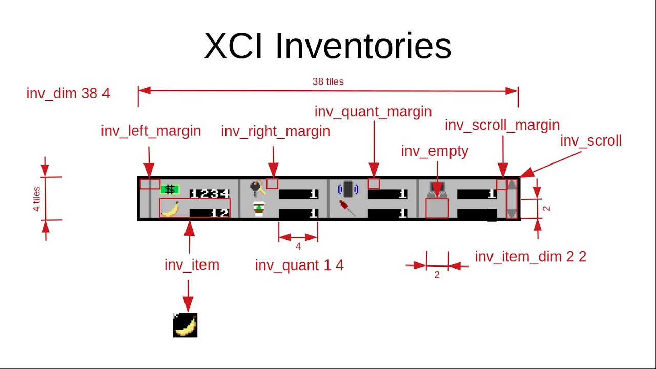 XCI Tutorial, Episode 5: Inventories