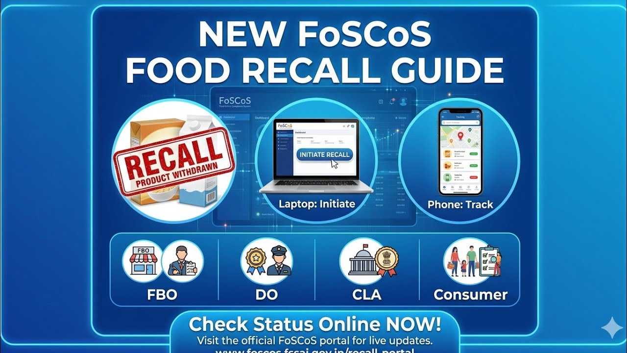 New FoSCoS Food Recall Guide: Initiate & Track Status as FBO/DO/CLA | Consumer/Stakeholder Check