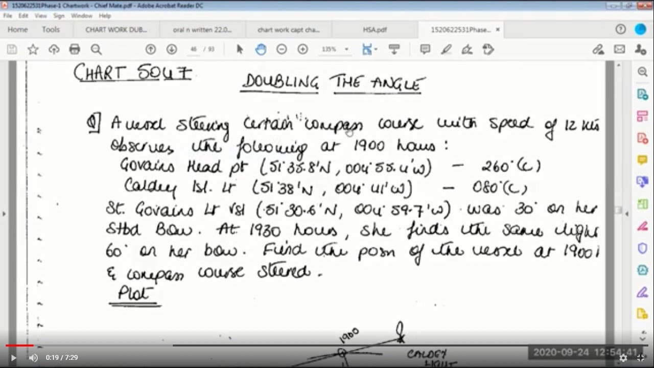 DOUBLING THE ANGLE AT THE BOW BA 5047 GOWANS HEAD AND LT WITH 1 HSA ANGLE
