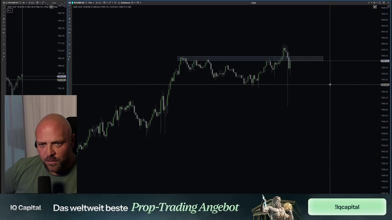S&P500 SCALE ACADEMY LIVETRADING